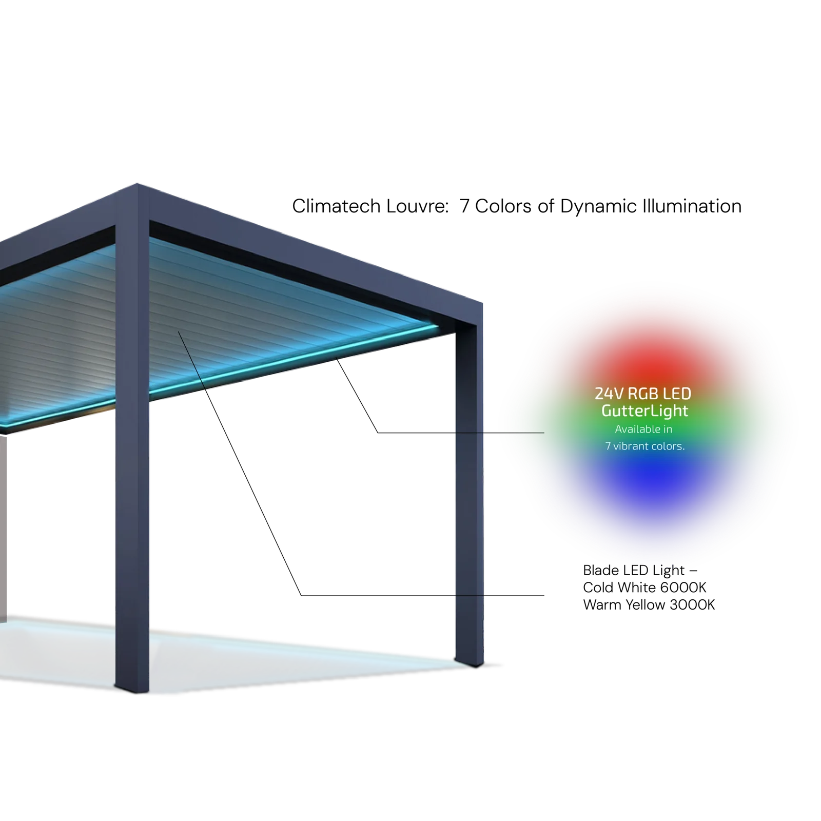 Bworth Louvre Systems